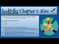 Kim's Gardening Journey and Emotions