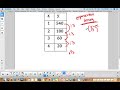 Exponential Growth and Decay Concepts
