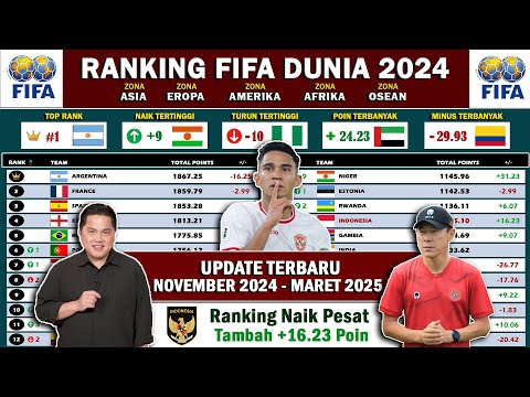 Ranking FIFA Terbaru November 2024 - Ranking FIFA Timnas Indonesia Melesat Dekati Vietnam & Thailand