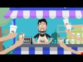 Understanding Demand and Supply