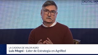 Luis Mogni | La transformación digital del agro - 2023