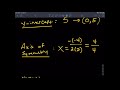 Exploring Quadratic Characteristics from Standard Form