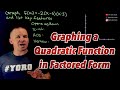 Graphing Quadratic Functions and Key Features