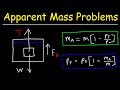 Understanding Apparent Mass and Density