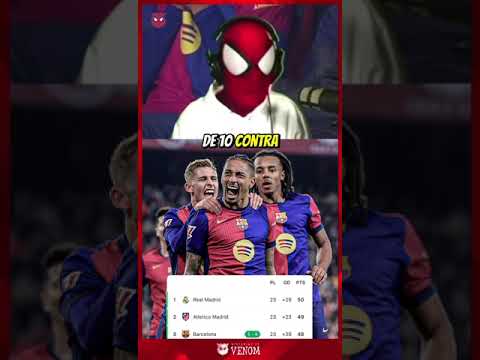 El Barça es claro favorito para ganar la liga! #parati #futbol #viralvideo