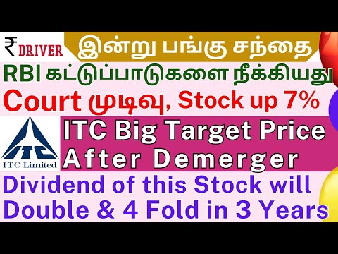 ITC | TATA Motors | Tamil share market news | TCS | Wipro | Why market Fall | Delta Corp | Paytm