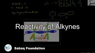 Reactivity of Alkynes