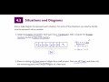 Understanding Equations and Word Problems