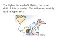 Understanding Inflation and Deflation
