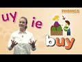 Understanding Key Concepts in Reading