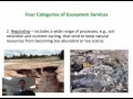 Ecosystem Services and Resources