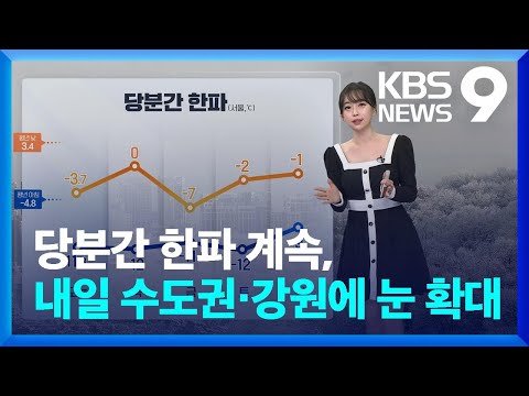 [날씨] 당분간 한파 계속, 내일(6일) 오후부터 수도권·강원에 눈 확대 [9시 뉴스] / KBS  2025.02.05.