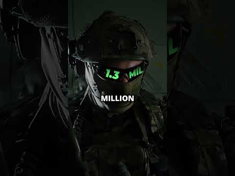 Who Has Europe's Largest Military?