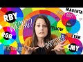 Exploring the Real Primary Colors: RYB vs CMY