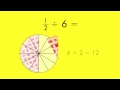 Dividing Fractions by Whole Numbers: A Comprehensive Guide