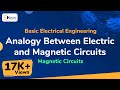 Magnetic Circuits and Electromotive Force