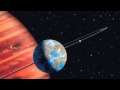 Exploring Extraterrestrial Planets Beyond Our Solar System
