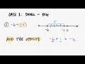 Subtracting Positive and Negative Integers Explained