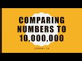 Comparing and Ordering Whole Numbers
