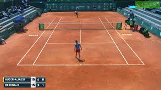 Alex De Minaur vs Felix Auger Aliassime - Braga 2018 QF