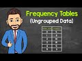 Understanding Frequency Tables