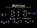 Exploring Matrix Notation and Operations