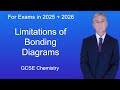 Limitations and Advantages of Molecular Diagrams