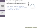 Qualitative Graphs and Their Characteristics