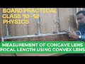 Focal Length and Lens Behavior
