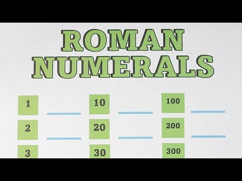 Writing Numbers to Roman Numerals - Teacher Gon