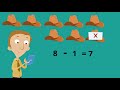 Understanding Subtraction Concepts