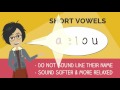 Exploring Long and Short Vowels in English