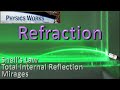 Understanding Refraction and Light Behavior