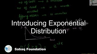 Introducing Exponential Distribution