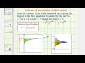 Volume Calculation Using the Disc Method