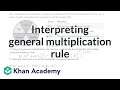 Probability Concepts in Competitions