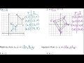 8th Grade Math Chapter 10 Review Challenge