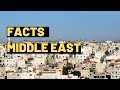 Middle East: A Region of Complexity and Diversity