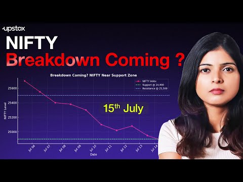 FIIs Dump ₹5,000 Cr – Will NIFTY Hold 24,900? | Upstox