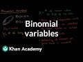 Exploring Binomial Random Variables