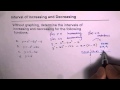 Derivatives and Function Behavior