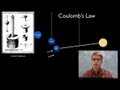Understanding Coulomb's Law and Its Applications