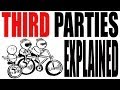 Exploring Key Third Parties in US History