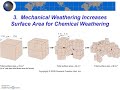 Weathering Processes and Effects