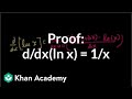 Understanding the Derivative of the Natural Logarithm