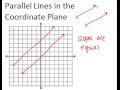Understanding Parallel Lines and Slopes