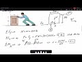 Forces and Tipping of Boxes
