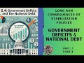 Understanding Government Deficits and Debt
