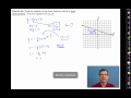 Writing Equations of Lines in Slope-Intercept Form
