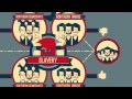 Exploring the Impact of Divisive Legislation